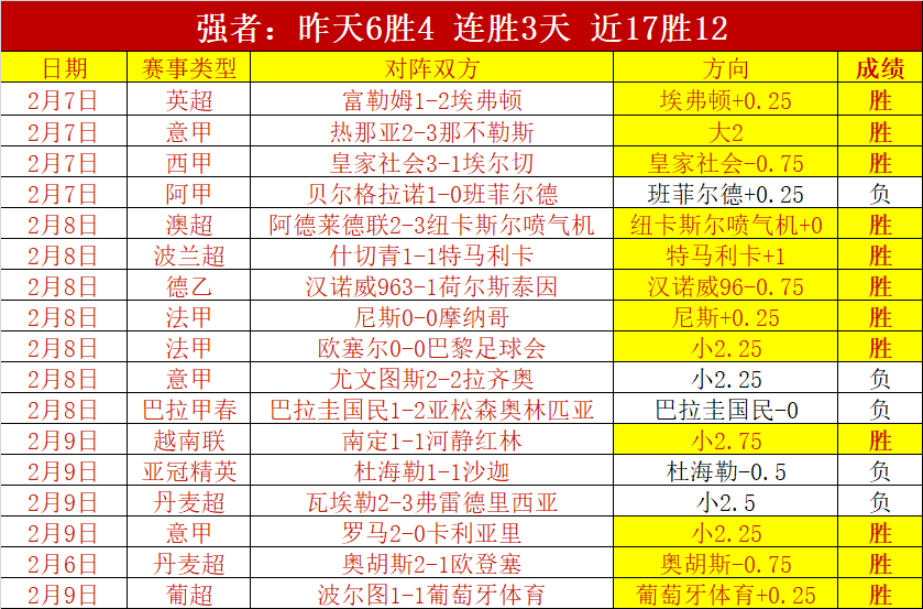 图片报,披露,格雷茨卡与,世界杯预选赛,2026世界杯,预选赛赛程,参赛球队,赛事动态