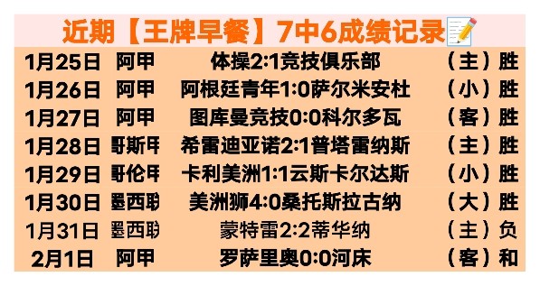 篮球专家连,红三期,状态卓越,世界杯预选赛,2026世界杯,预选赛赛程,参赛球队,赛事动态