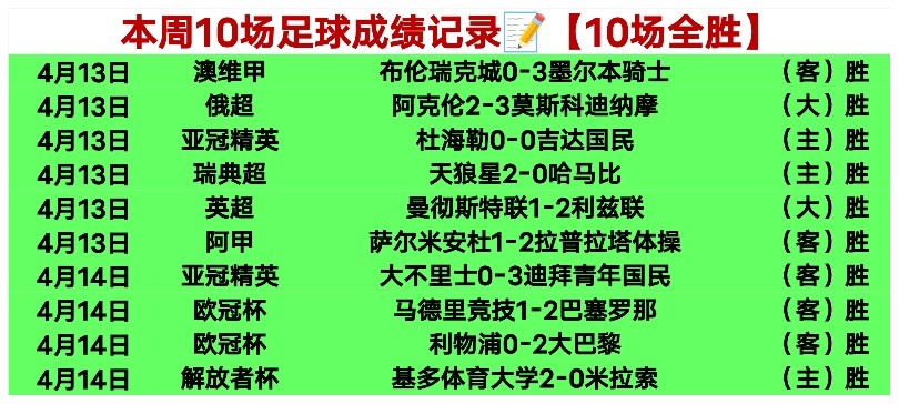 土甲波德鲁,姆连胜挑战,主场优势,世界杯预选赛,2026世界杯,预选赛赛程,参赛球队,赛事动态