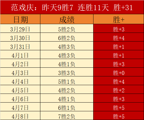 苏亚雷斯感,谢马竞培养,马竞亦肯定,世界杯预选赛,2026世界杯,预选赛赛程,参赛球队,赛事动态