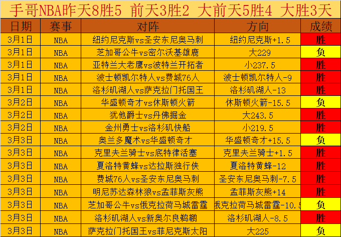 世界杯预选,资讯,世界杯预选赛,世界杯预选赛,2026世界杯,预选赛赛程,参赛球队,赛事动态
