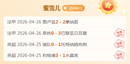 中超,昔日豪门今,现状如何,世界杯预选赛,2026世界杯,预选赛赛程,参赛球队,赛事动态