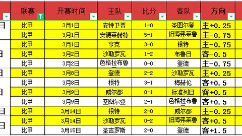 迈阿密热火对阵克利夫兰骑士NBA常规赛预测