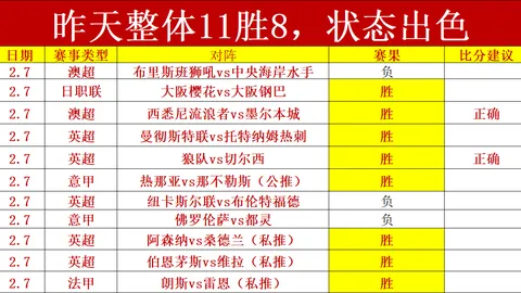 郑钦文首战告捷，激战七局零封托多尼，轻松晋级澳网第二轮