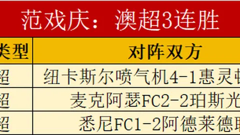 曼城雄心迎战欧战巅峰：福登赖因德斯领衔，谢尔基激情爆发，六大巨星齐亮相！