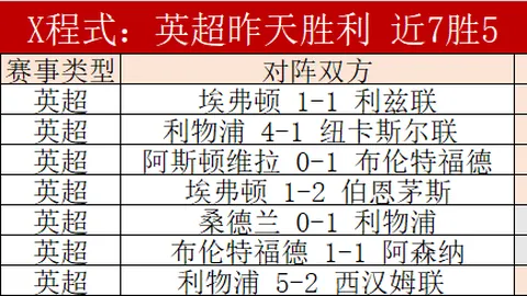 刘建业分析：铜梁龙年轻团结，专家推荐质合分析及前区十码