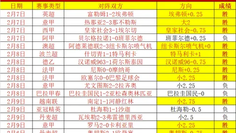 《图片报》披露：格雷茨卡与斯蒂勒有望联袂首发出战意大利