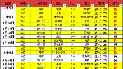国安客场连克云南玉昆，赛季首胜迎来喜悦时刻