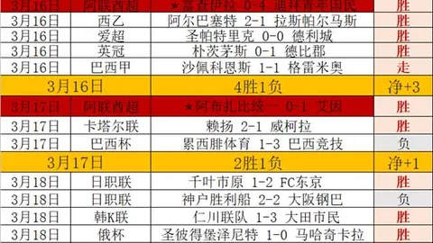 大乐透期号专家推荐质合分析前区十码