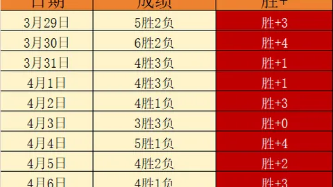 苏亚雷斯感谢马竞培养，马竞亦肯定其贡献共赴新程