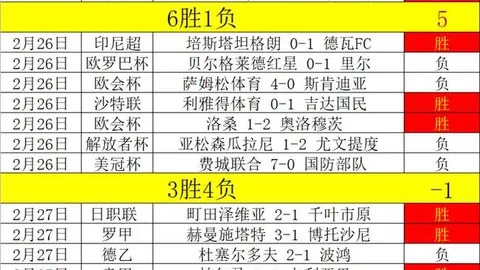 切尔西签下菲力克斯半程租借，全薪自付