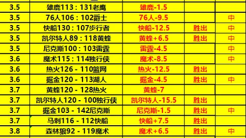 挪超分析：专家推荐大乐透期号质合前区十码攻略